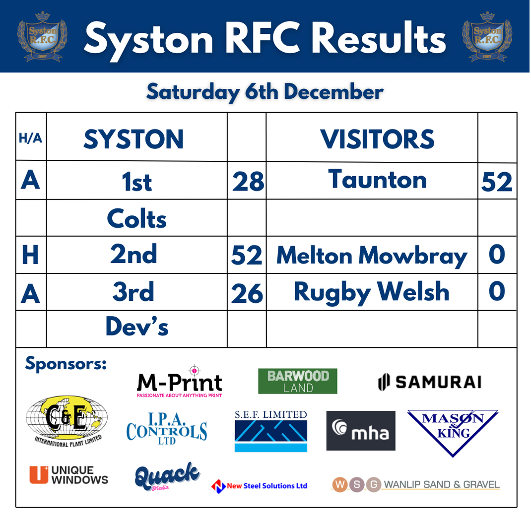 https://www.systonrfc.co.uk/ – Syston Rugby Football Club